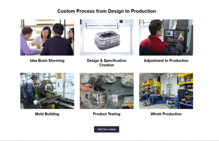 Linkton Manufacturer Custom Pressure Cooker OEM Process from Design to Production